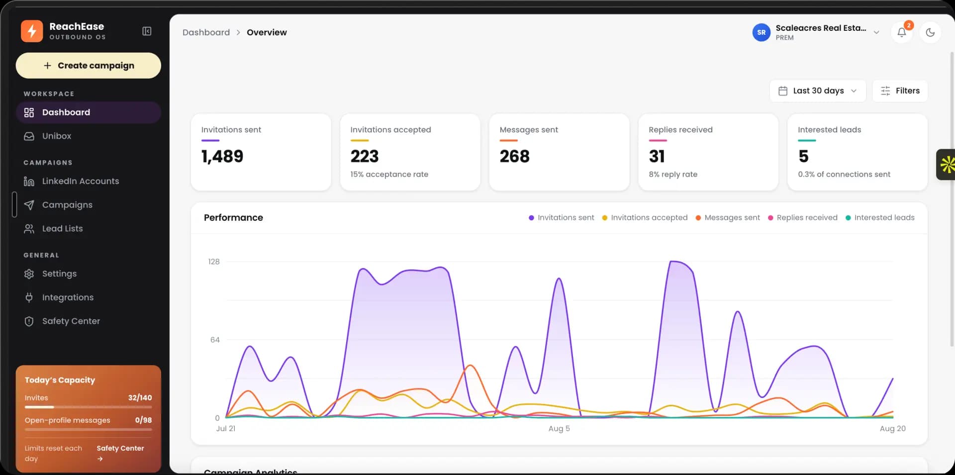 ReachEase screenshot 1