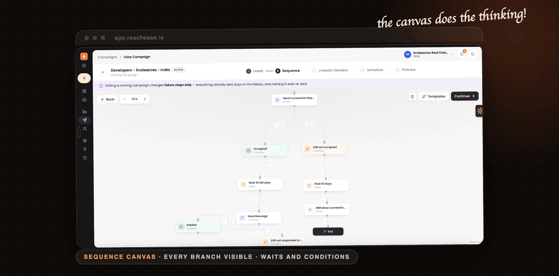 Campaign workspace preview - SEQUENCE BUILDER