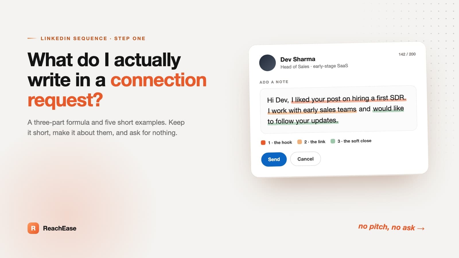 A short LinkedIn connection request note broken into its three parts: the hook, the link and the soft close